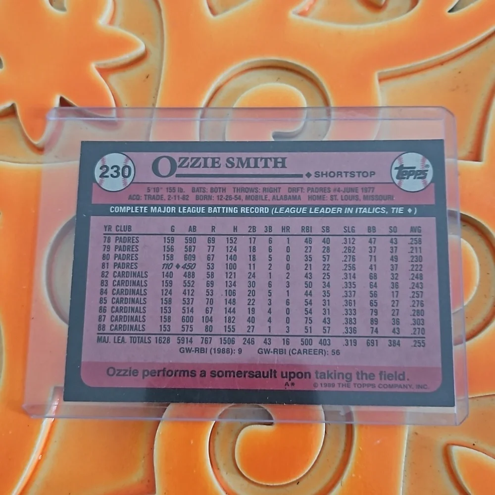 Topps 1989 Saint Louis Cardinals Ozzie Smith Card #230 Mint Card Plastic Sleeve